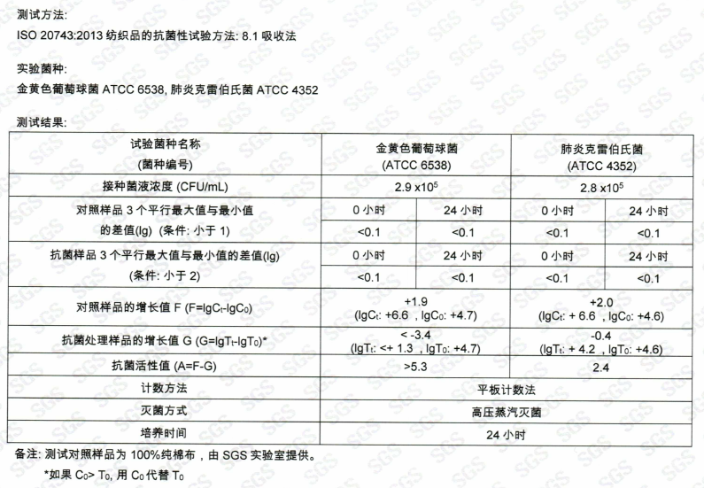 美舜生物运用方向.png